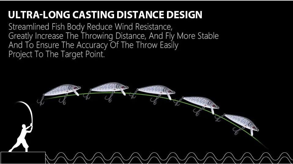 VTAVTA Sinking Minnow Jerkbait Wobbler 7cm 10g
