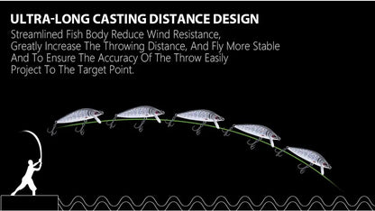 VTAVTA Sinking Minnow Jerkbait Wobbler 7cm 10g