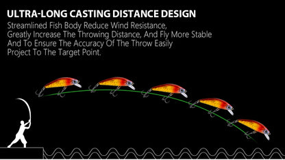 VTAVTA Japanese Design Sinking Minnow Wobbler Fishing Lure 55mm 6.5g